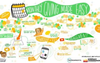 monthly giving made easy