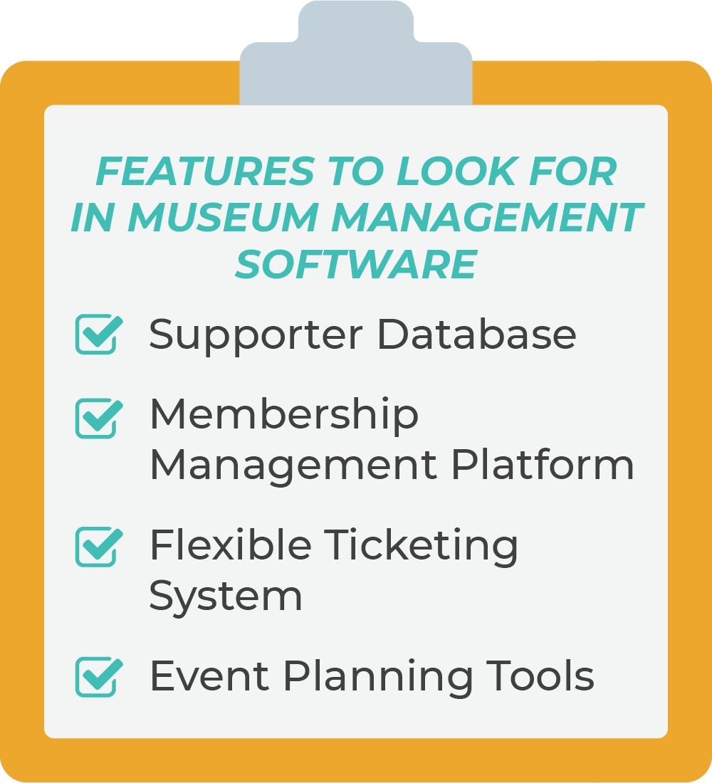 A checklist of the four museum management software features discussed in the following sections.