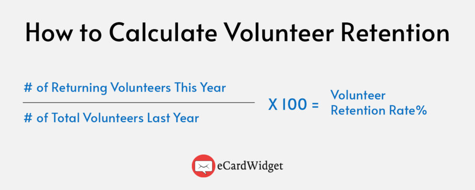 The volunteer retention formula of # of returning volunteers divided by the total number of volunteers multiplied by 100. 
