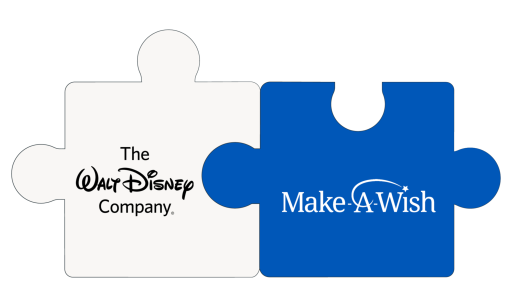 Example of corporate social responsibility: Disney and Make-a-Wish Foundation