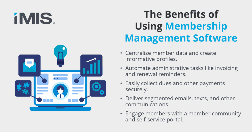 The benefits of using membership management software, which are also written below.